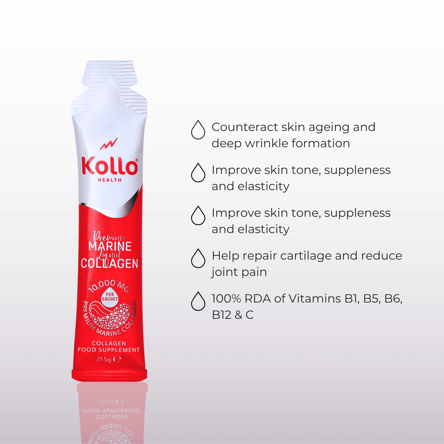 Collagen & Meno Bundle