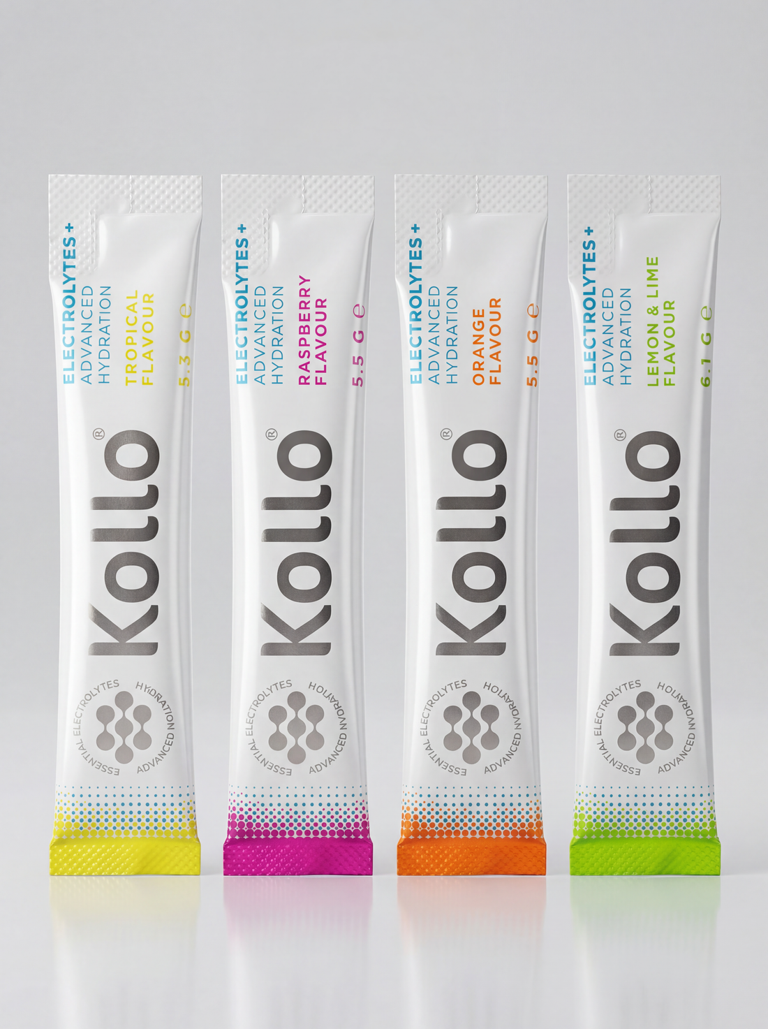 The Complete Guide to Electrolytes UK | Kollo Electrolytes+