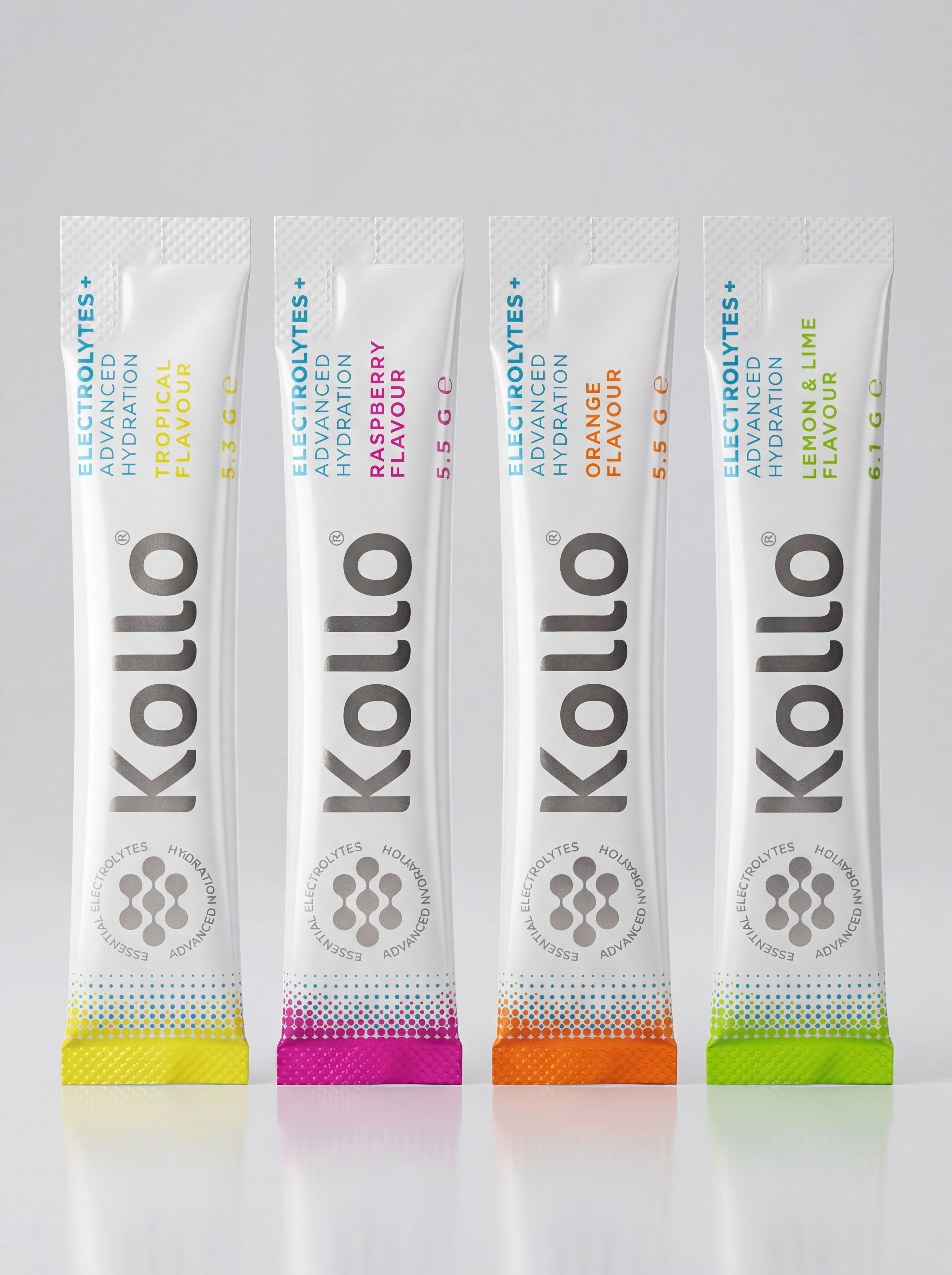 The Complete Guide to Electrolytes UK | Kollo Electrolytes+