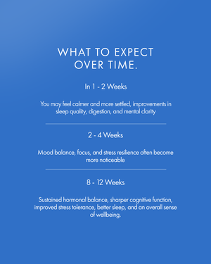 Kollo® Balance+ Menopause Formula