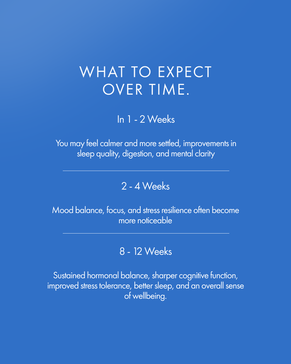 Kollo® Balance+ Menopause Formula