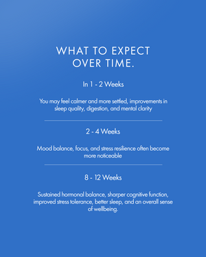 Kollo® Menopause & Collagen Bundle