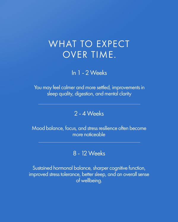 Kollo® Menopause & Collagen Bundle