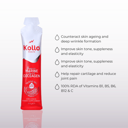 Collagen & Meno Bundle
